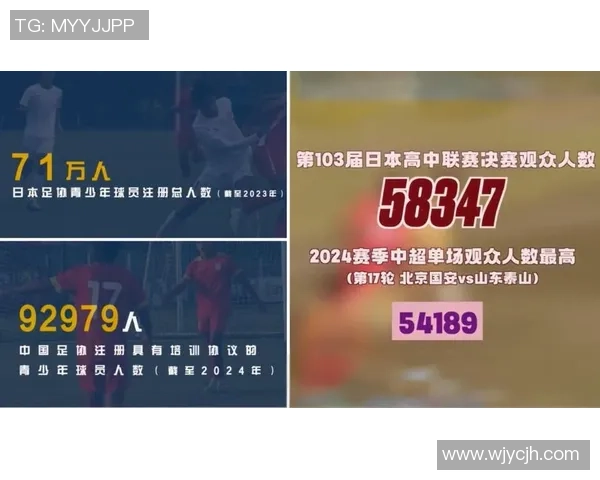 中国足球球星留洋日本球队掀起热潮促进中日足球交流与合作 中国足球球星留洋日本球队掀起热潮促进中日足球交流与合作