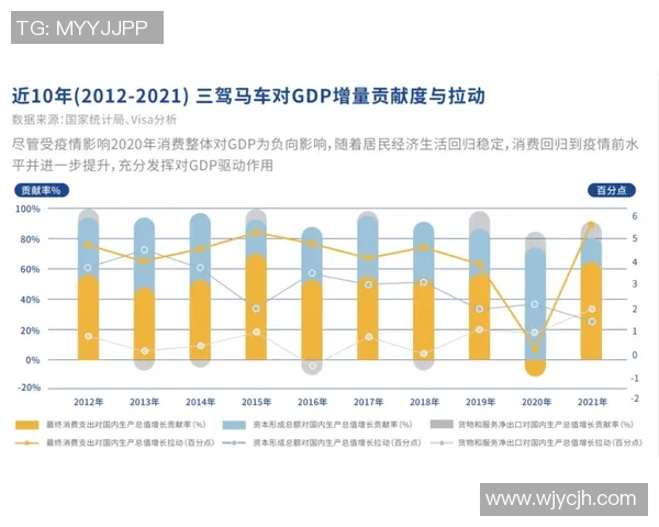 通过主播开足球球星卡如何盈利与市场趋势分析 通过主播开足球球星卡如何盈利与市场趋势分析