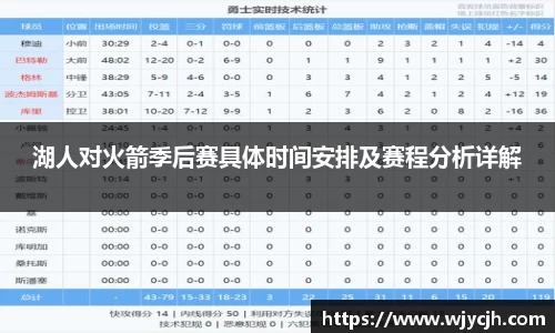 湖人对火箭季后赛具体时间安排及赛程分析详解